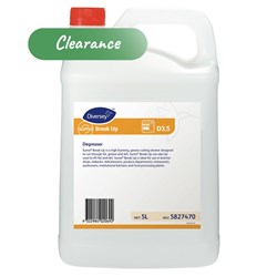 Degreaser Cleaner Breakup 500 ml 